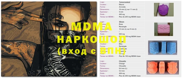скорость Балахна